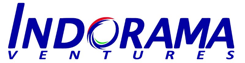 indorama ventures